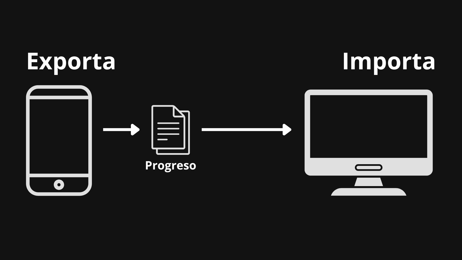 Tutorial para importacion y exportacion